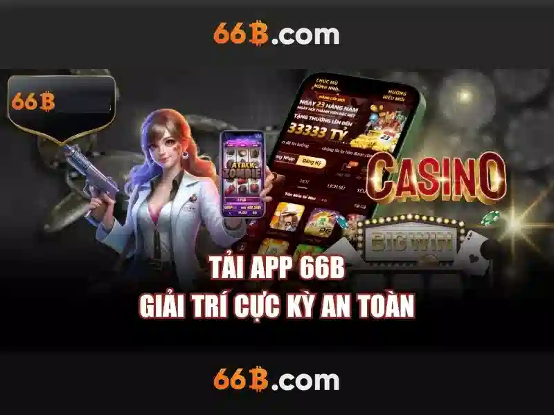 66b: một mô hình ngôn ngữ lớn và tác động của nó