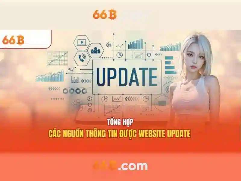 Công nghệ bảo mật tiên tiến được áp dụng tại 66b