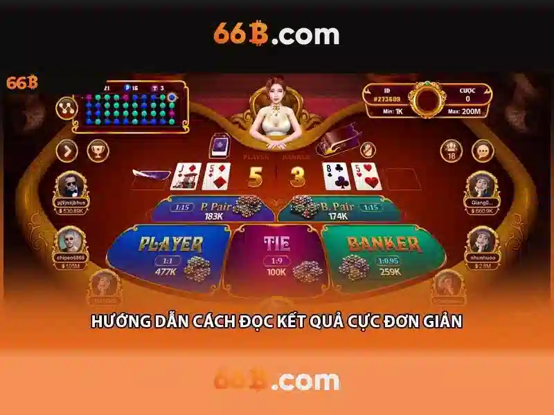 66B: Tổng quan về mô hình ngôn ngữ 66B và ứng dụng