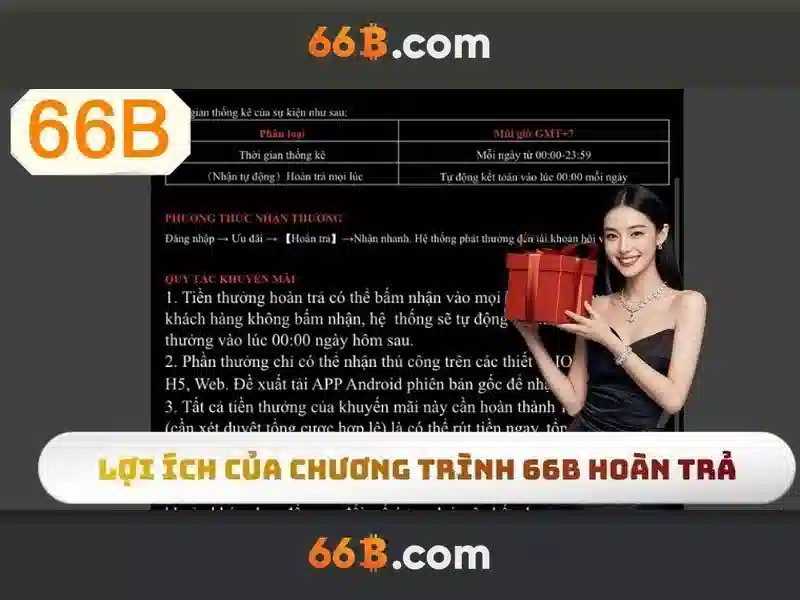 66b là gì và vì sao nó gây chú ý