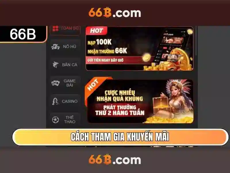 66b: Nền tảng và ứng dụng