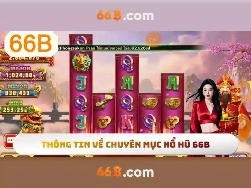 Các đặc điểm nổi bật của 66B