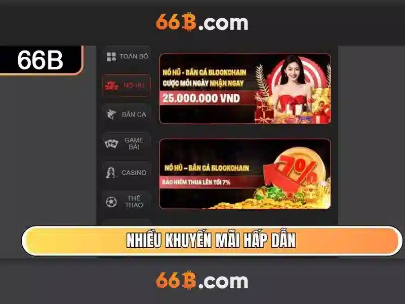 Thách thức và tương lai của 66B