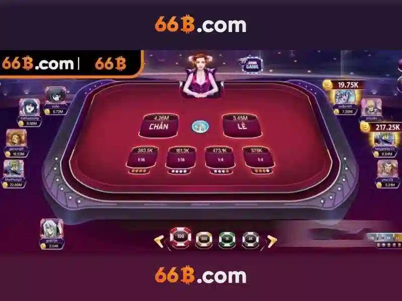 66b là gì và nguồn gốc của nó