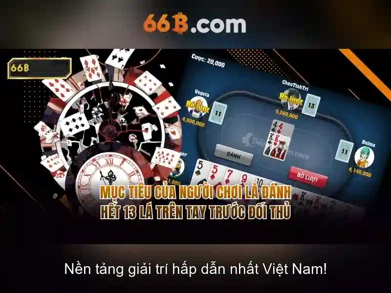 Đặc điểm nổi bật của 66B