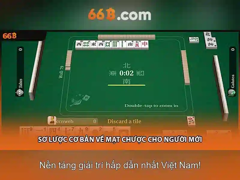 Phân tích cấu trúc của 66b