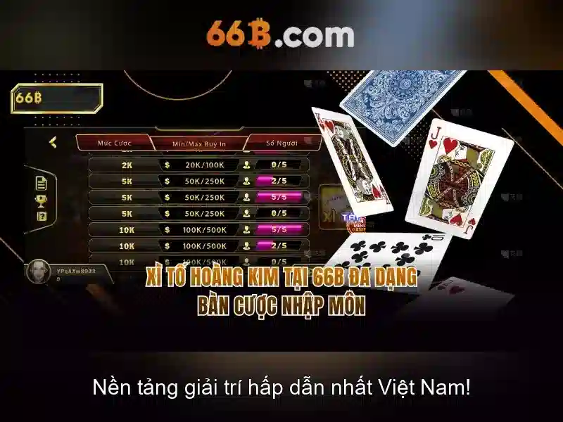 Khám phá mô hình 66B
