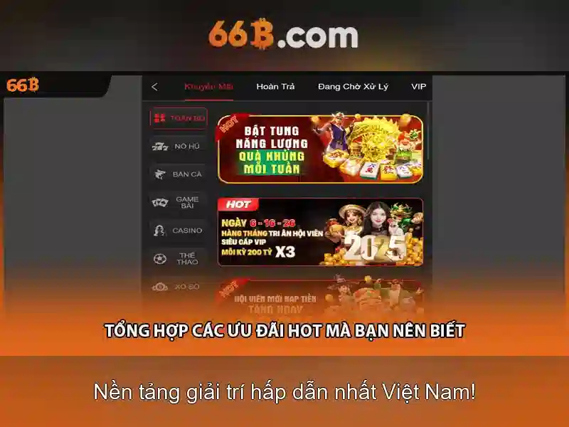 Kiến trúc của 66b