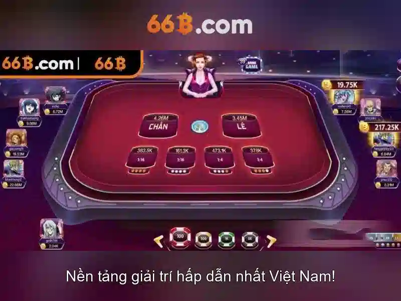 66B: Mô hình ngôn ngữ lớn 66 tỷ tham số và ảnh hưởng của nó