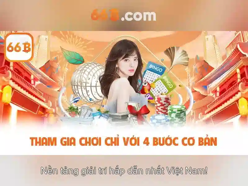 Đánh giá và tương lai của 66B
