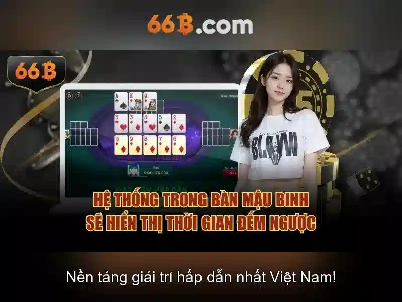 66B: một khám phá về mô hình ngôn ngữ lớn