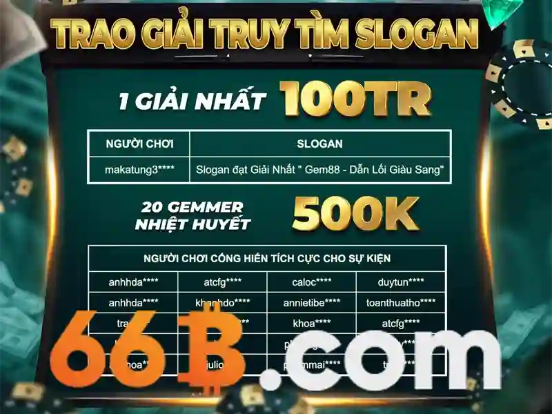 66b: Khía cạnh và ứng dụng